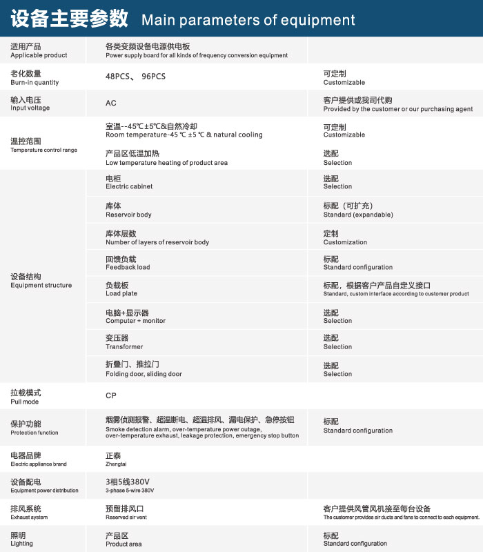 变频参数.jpg
