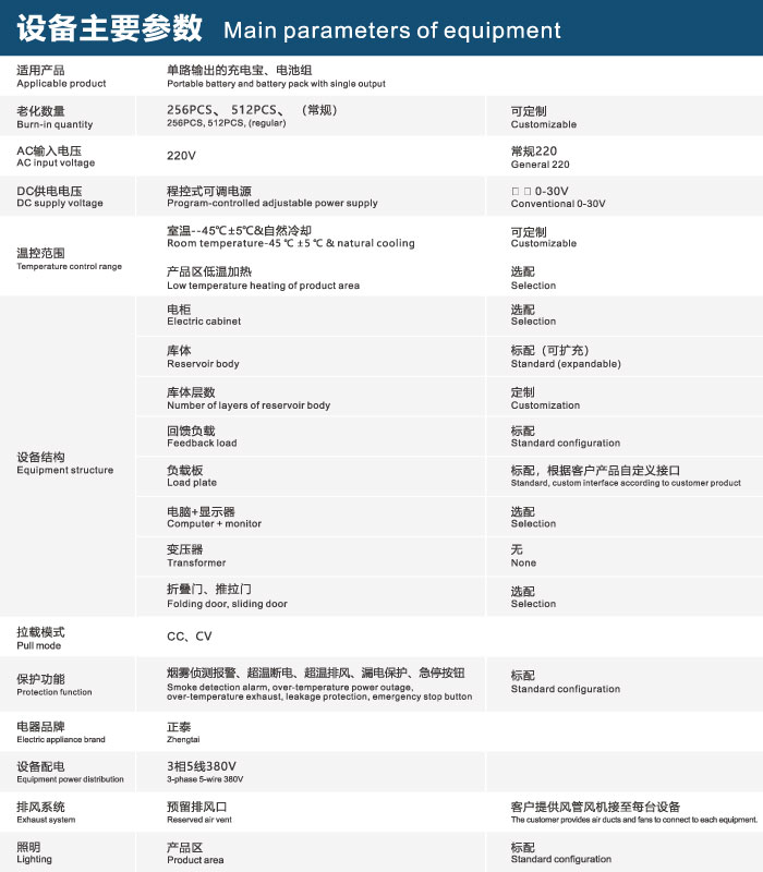 充电宝参数.jpg