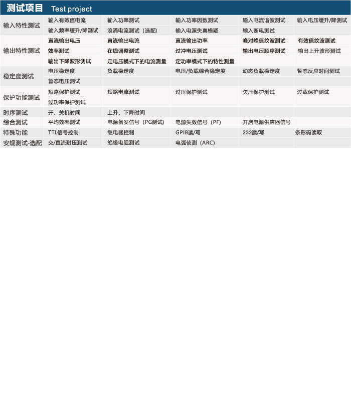 工业自动测试.jpg